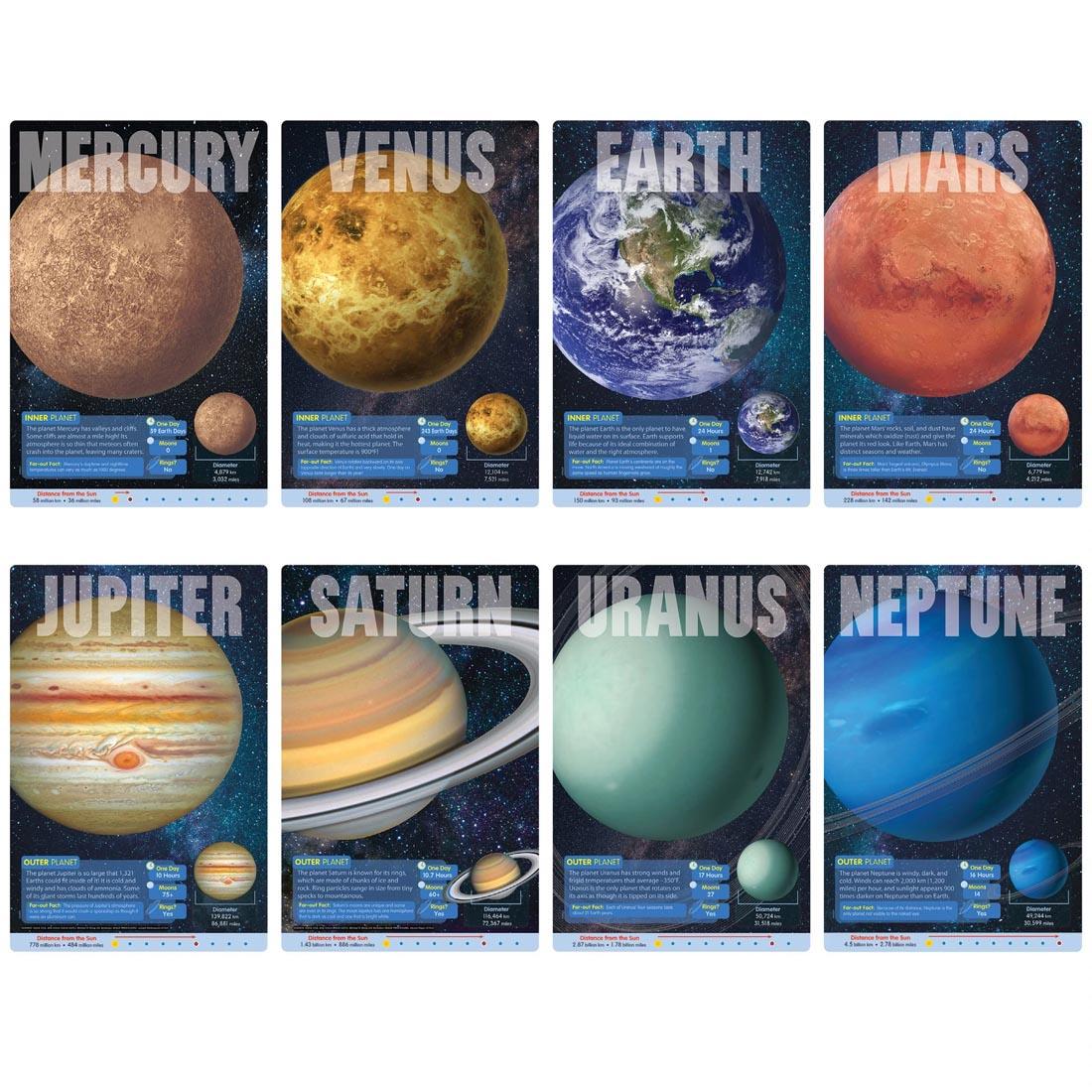 8 posters from TREND The Planets Learning Set