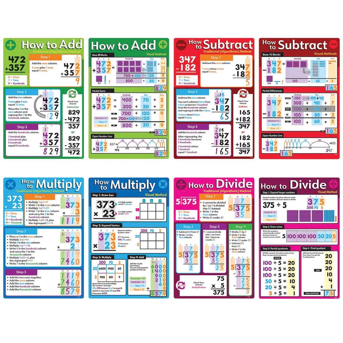 TREND Basic Math Operations Learning Set