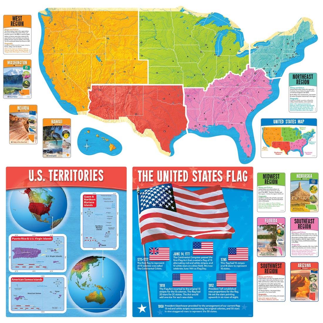 TREND The United States Wipe-Off Learning Set