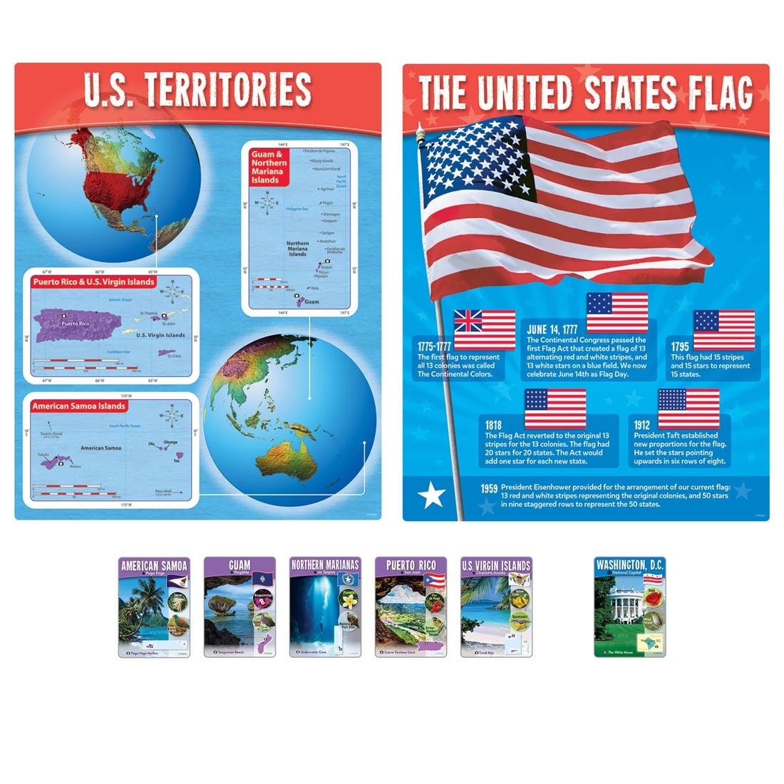 Informational pieces from the TREND The United States Wipe-Off Learning Set