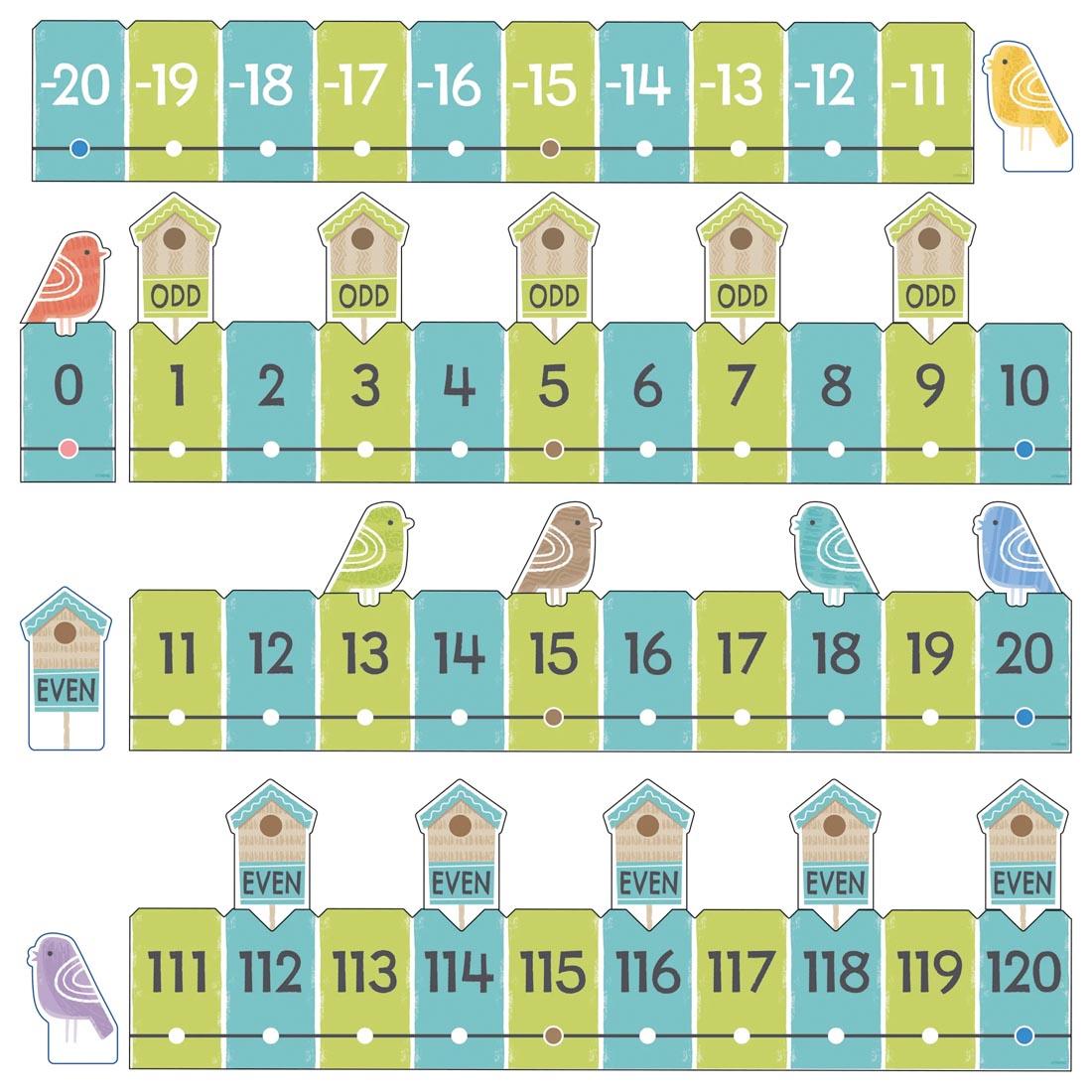 pieces of the On the Fence Number Line -20 to 120 Learning Set from the Good To Grow collection by TREND