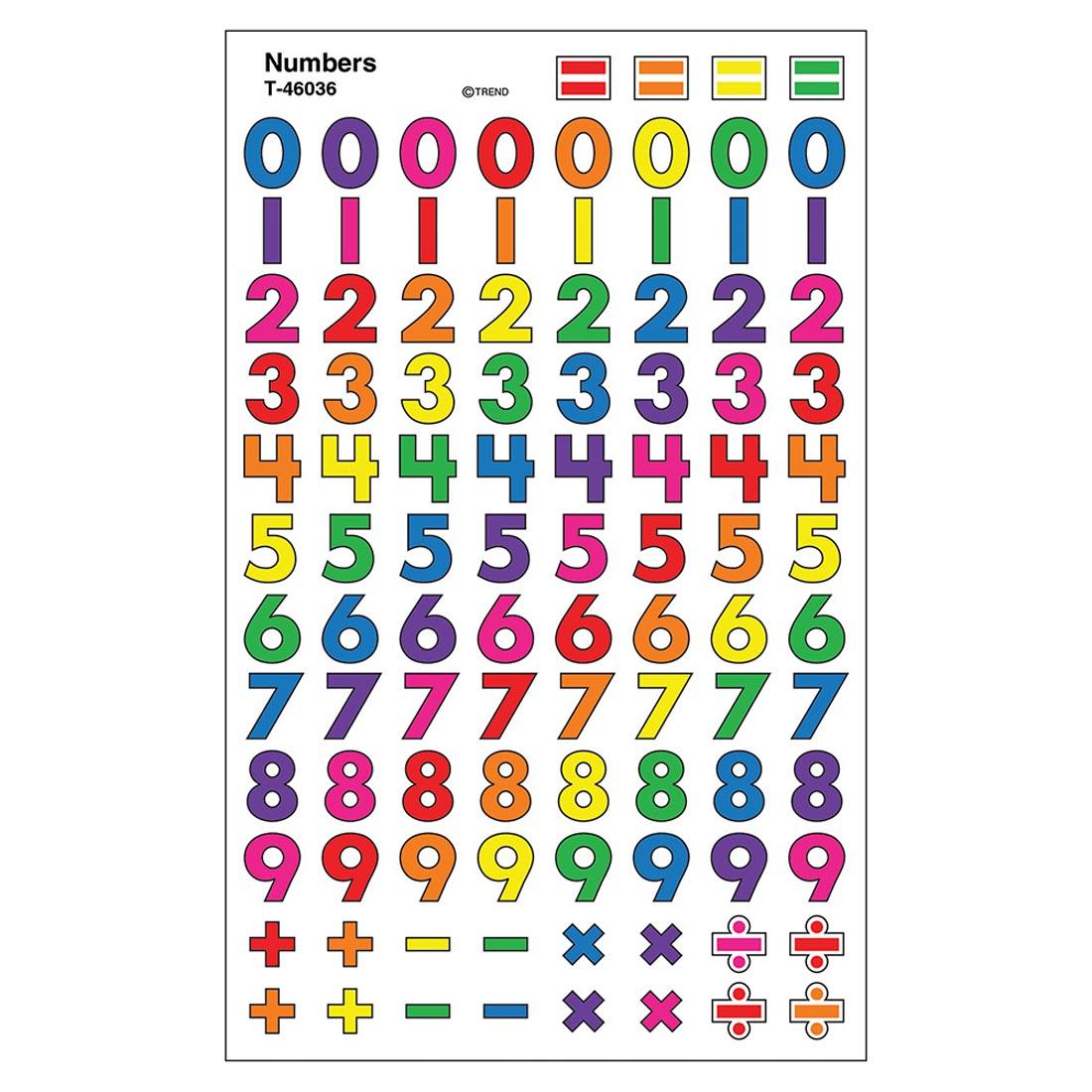 TREND Numbers superShapes Stickers