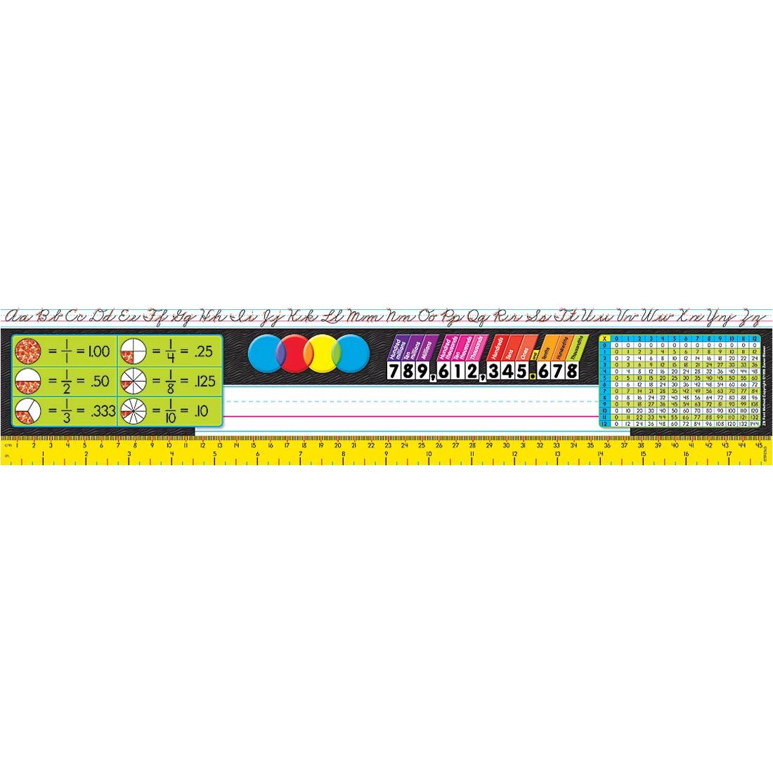 TREND Zaner-Bloser Desk Topper Reference Name Plate for Grades 3-5