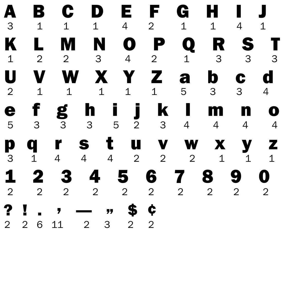 Piece-count of the 4" Silver Sparkle Combo TREND Casual Ready Letters