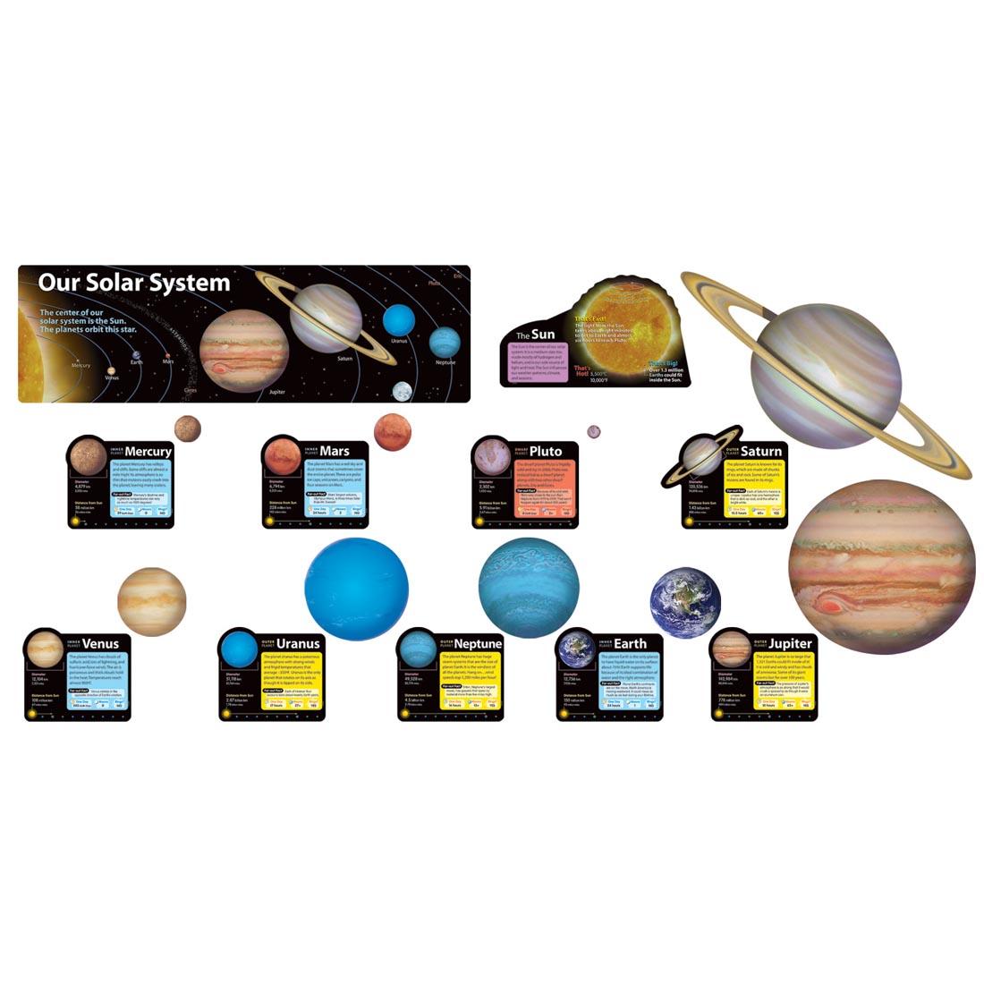 TREND The Solar System Bulletin Board Set