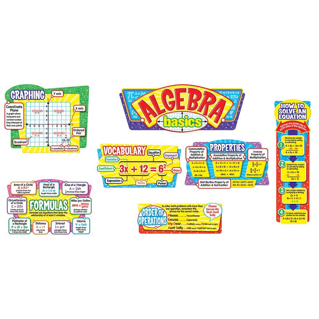 TREND Algebra Basics Bulletin Board Set