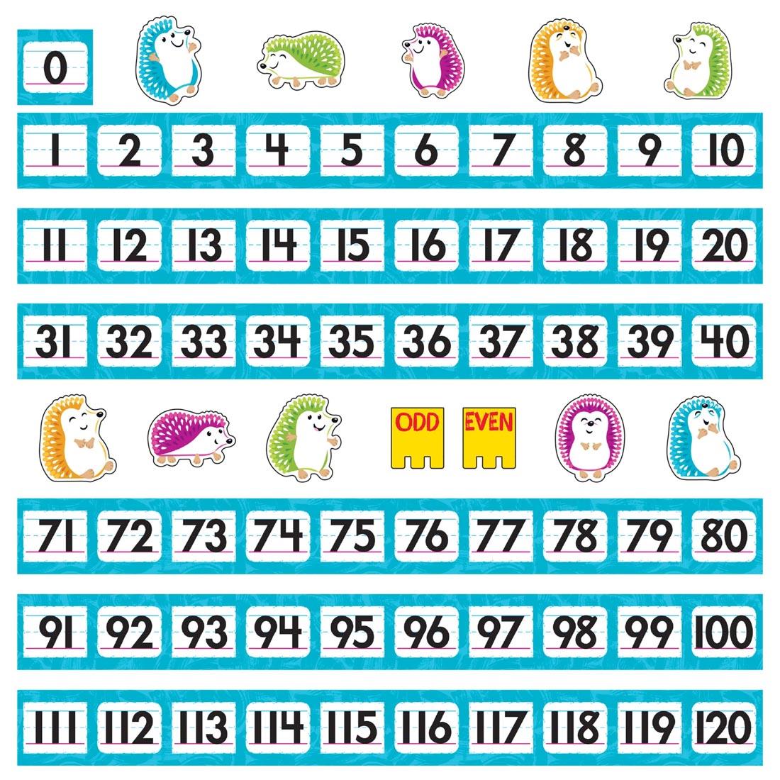 TREND Color Harmony Number Line 0-120 Bulletin Board Set
