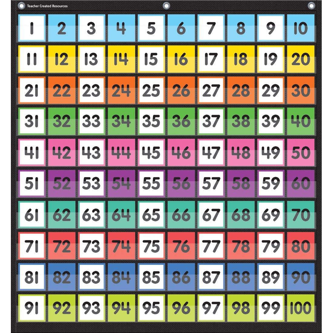 Colorful Hundreds Pocket Chart By Teacher Created Resources