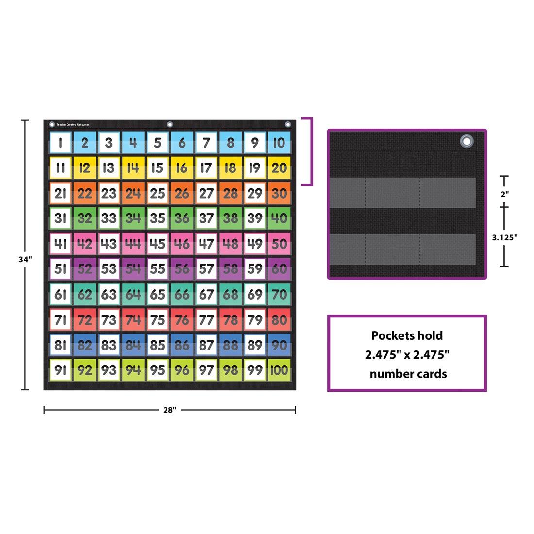 parts of the Colorful Hundreds Pocket Chart By Teacher Created Resources labeled with their measurements and the text Pockets hold 2.475" x 2.475" number cards