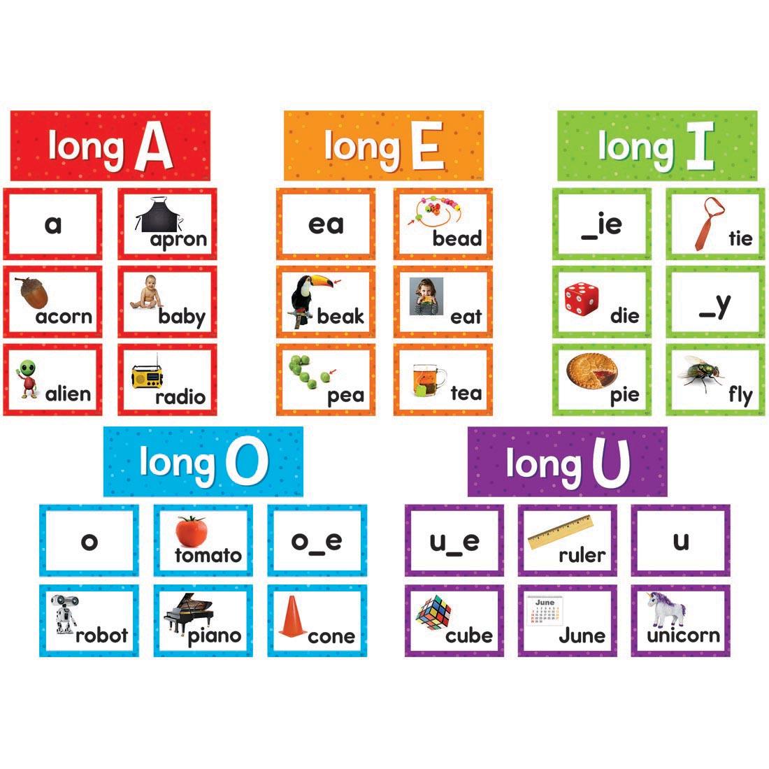 Long Vowels Pocket Chart Cards