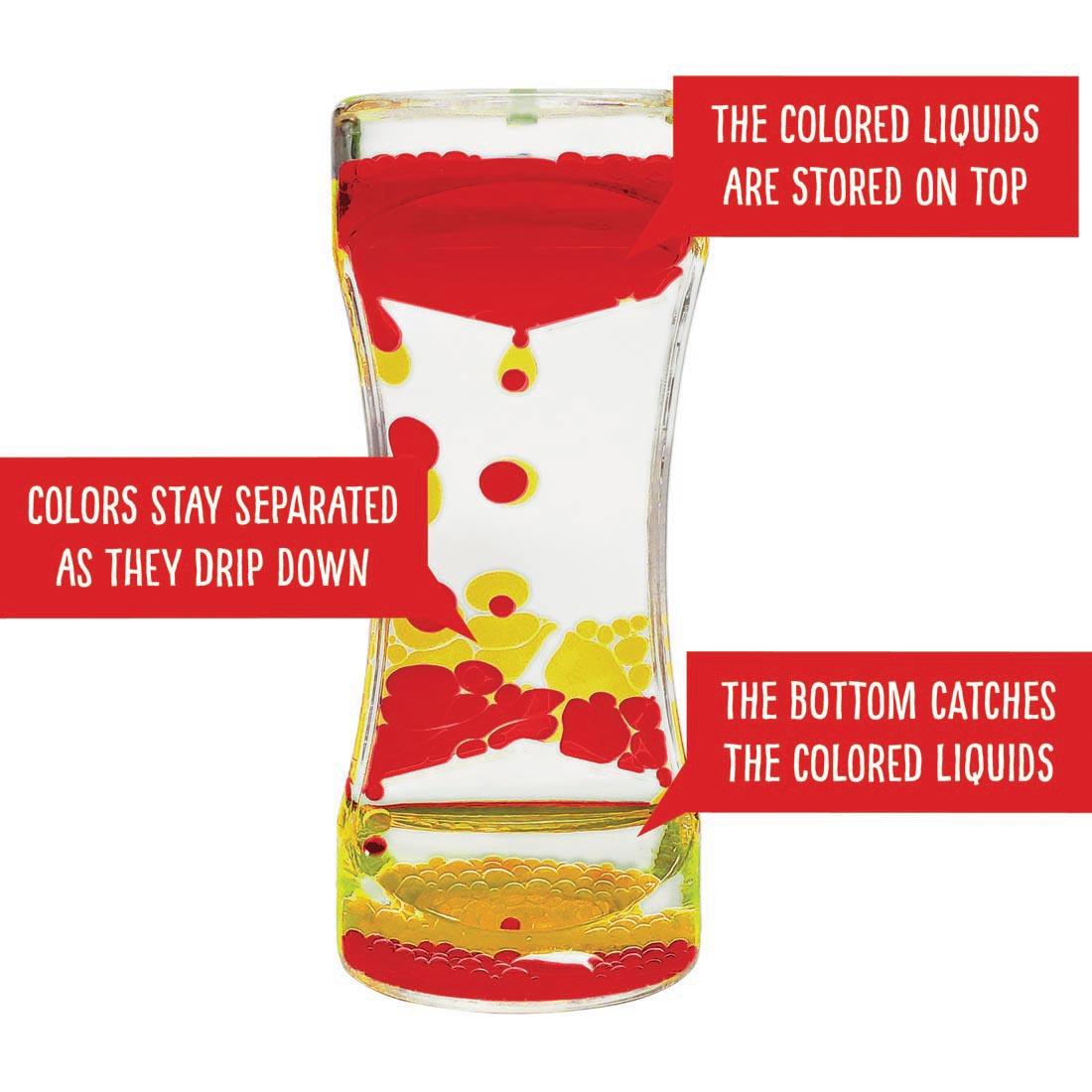 Red & Yellow Liquid Motion Bubbler with the text the colored liquids are stored on top, colors stay separated as they drip down, the bottom catches the colored liquids