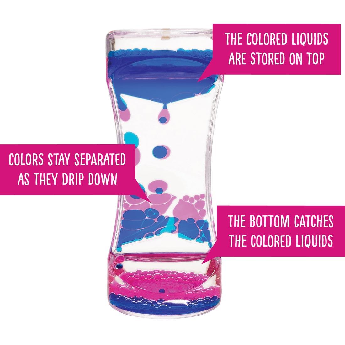 Blue & Pink Liquid Motion Bubbler with the text the colored liquids are stored on top, colors stay separated as they drip down, the bottom catches the colored liquids