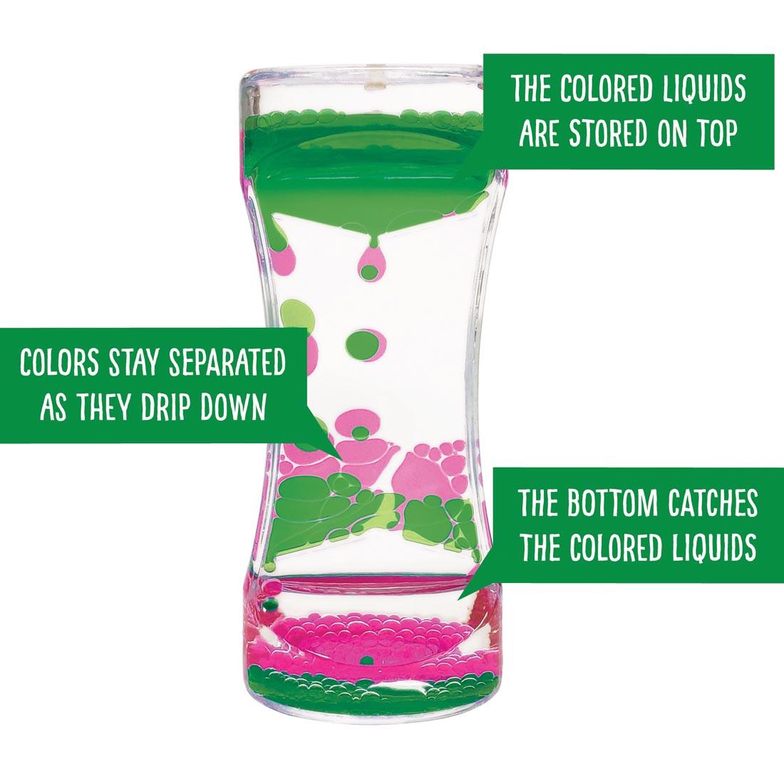 Pink & Green Liquid Motion Bubbler with the text the colored liquids are stored on top, colors stay separated as they drip down, the bottom catches the colored liquids