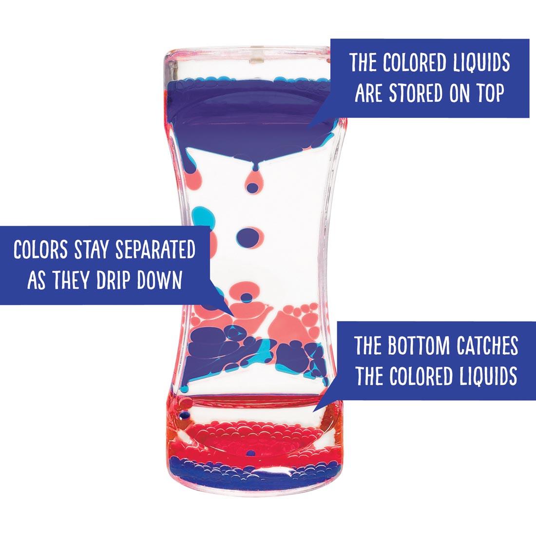 Red & Blue Liquid Motion Bubbler with the text the colored liquids are stored on top, colors stay separated as they drip down, the bottom catches the colored liquids