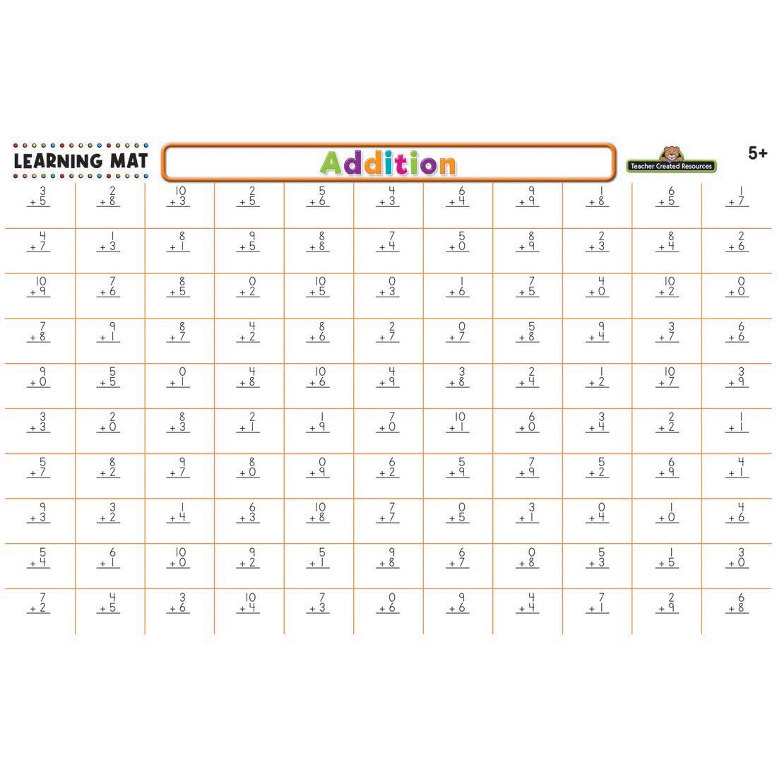 Addition Dry Erase Learning Mat