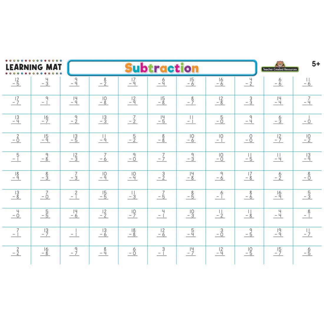 Subtraction Dry Erase Learning Mat