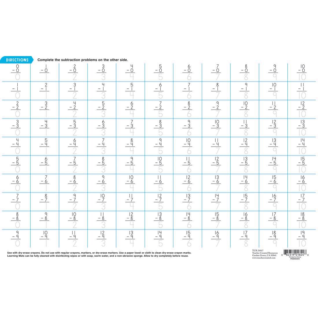 Back side of the Subtraction Dry Erase Learning Mat