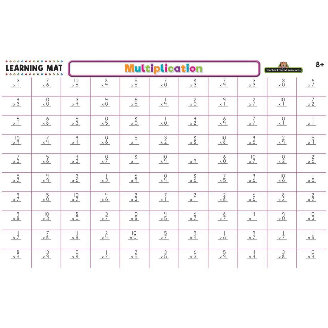 Multiplication Dry Erase Learning Mat