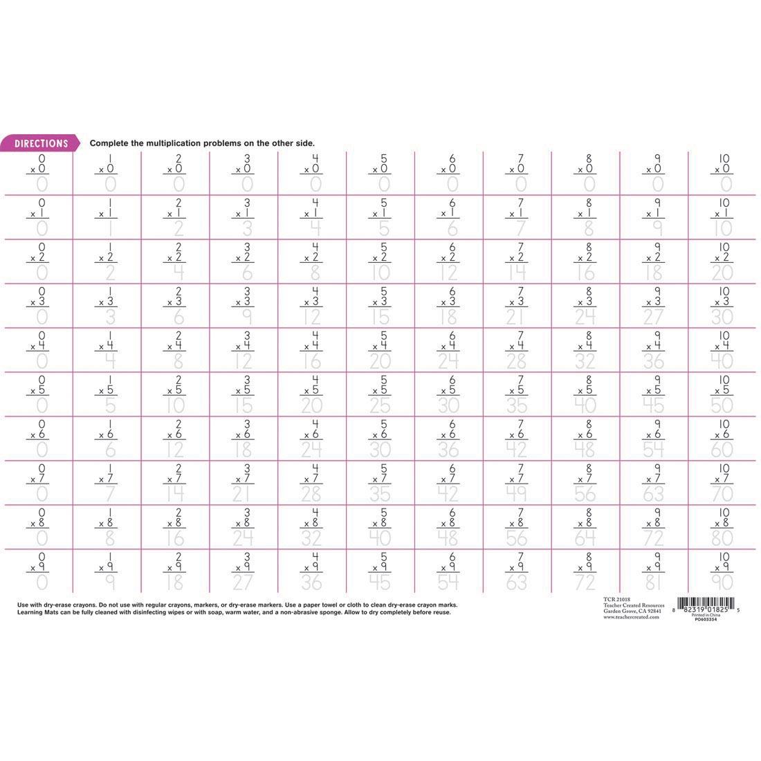 Back side of the Multiplication Dry Erase Learning Mat