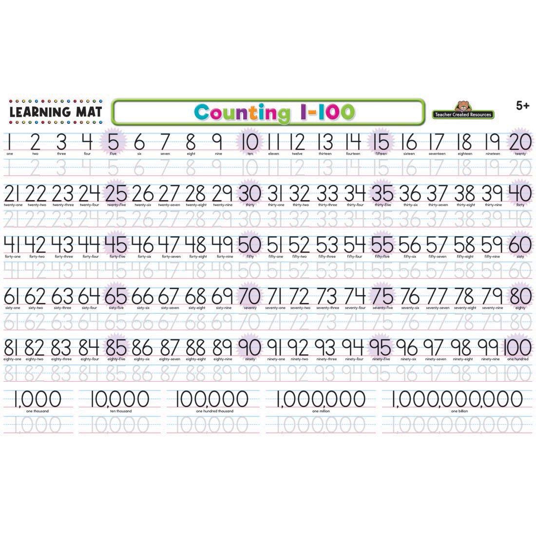 Counting 1-100 Dry Erase Learning Mat