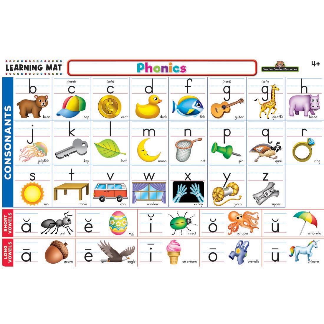 Phonics Dry Erase Learning Mat