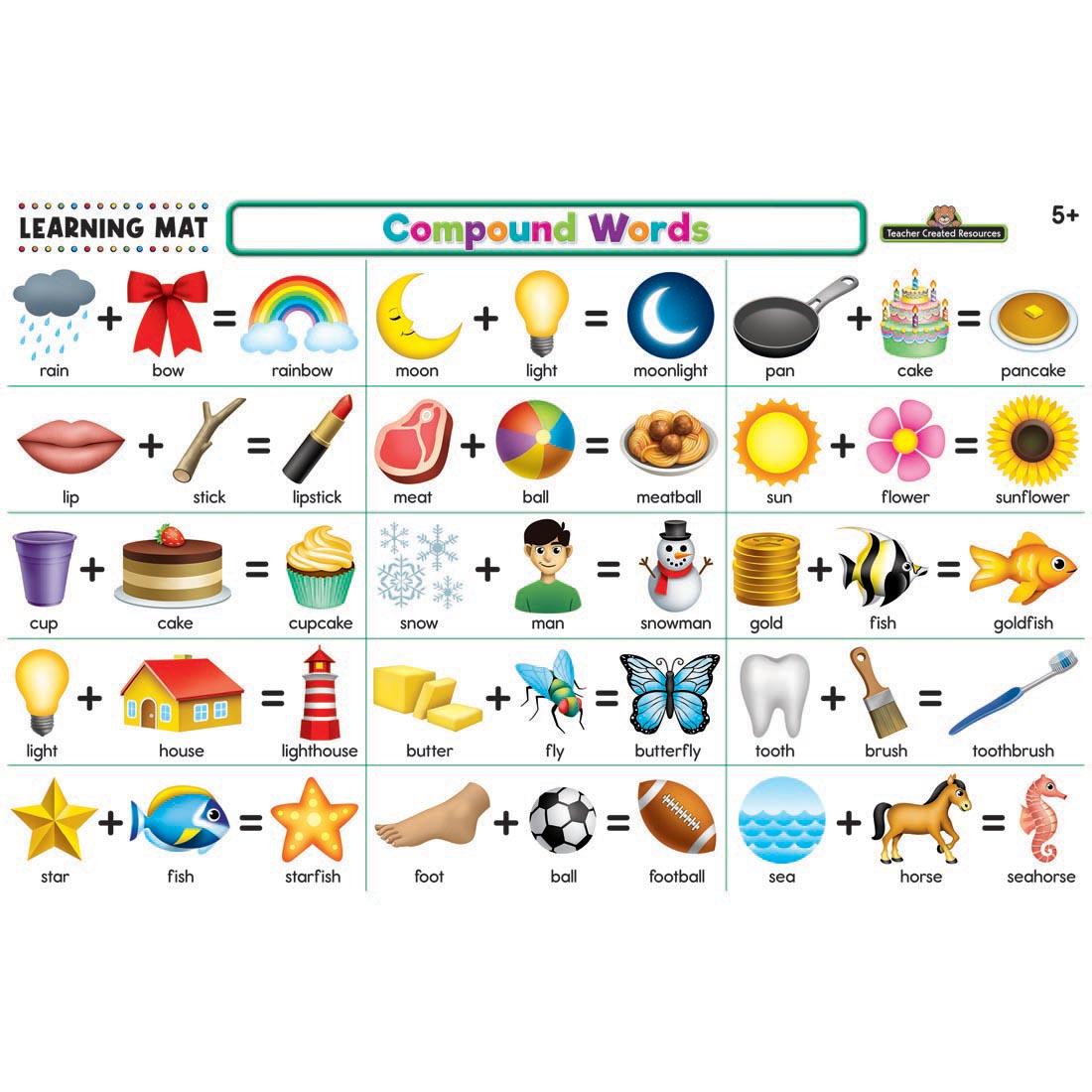 Compound Words Dry Erase Learning Mat