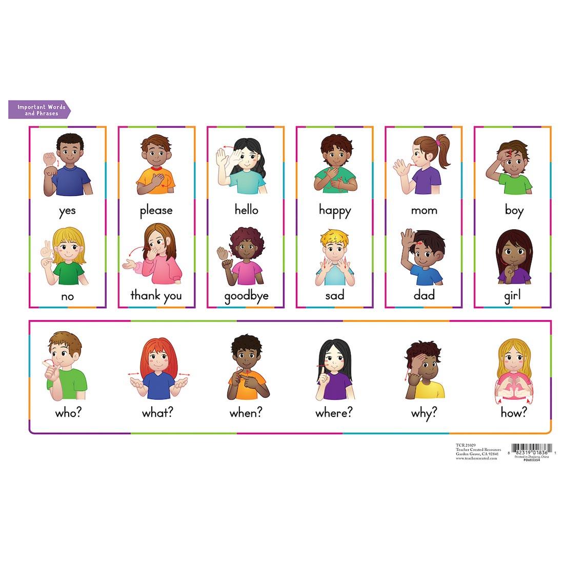 back of Sign Language Learning Mat By Teacher Created Resources
