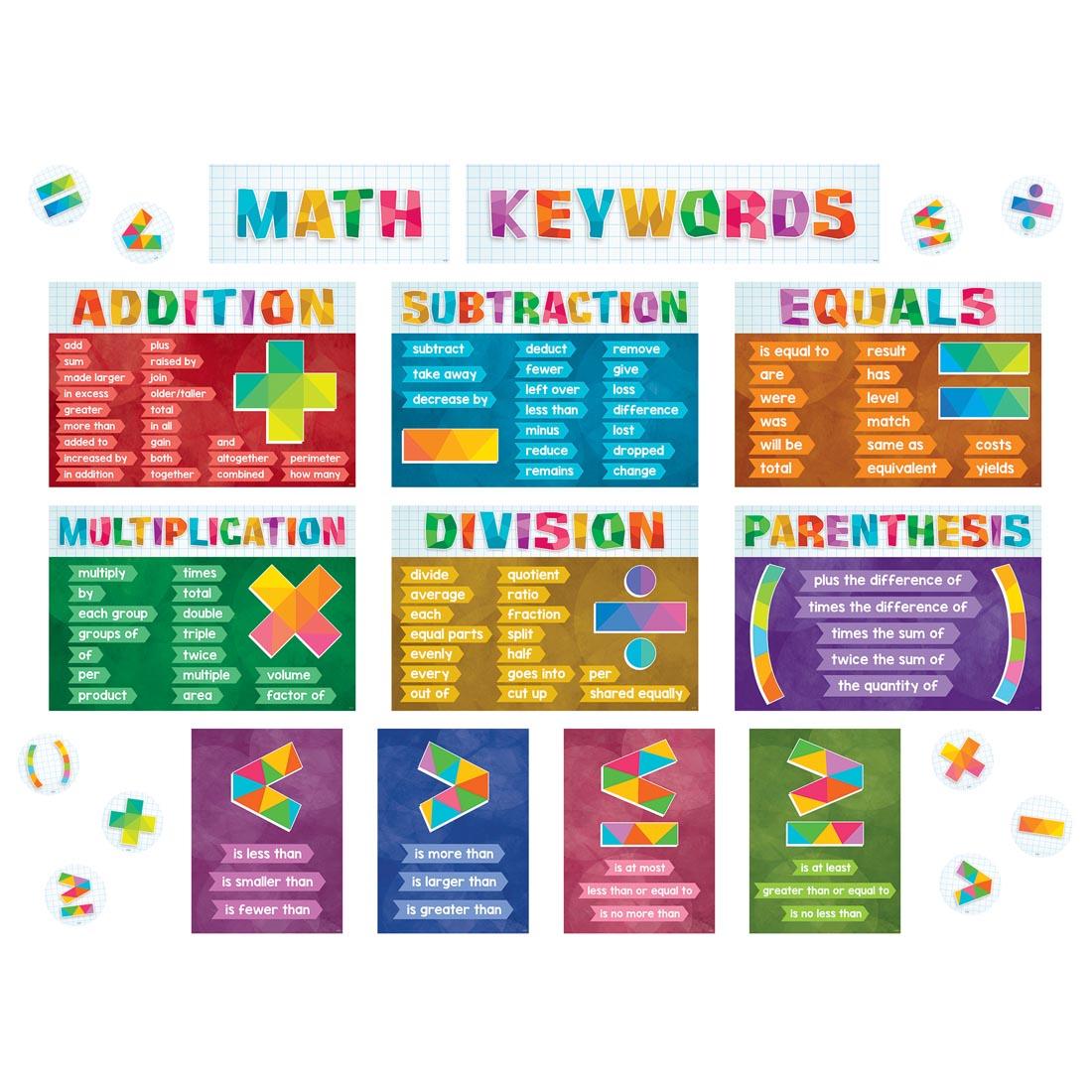 Math Keywords Bulletin Board Set By Teacher Created Resources
