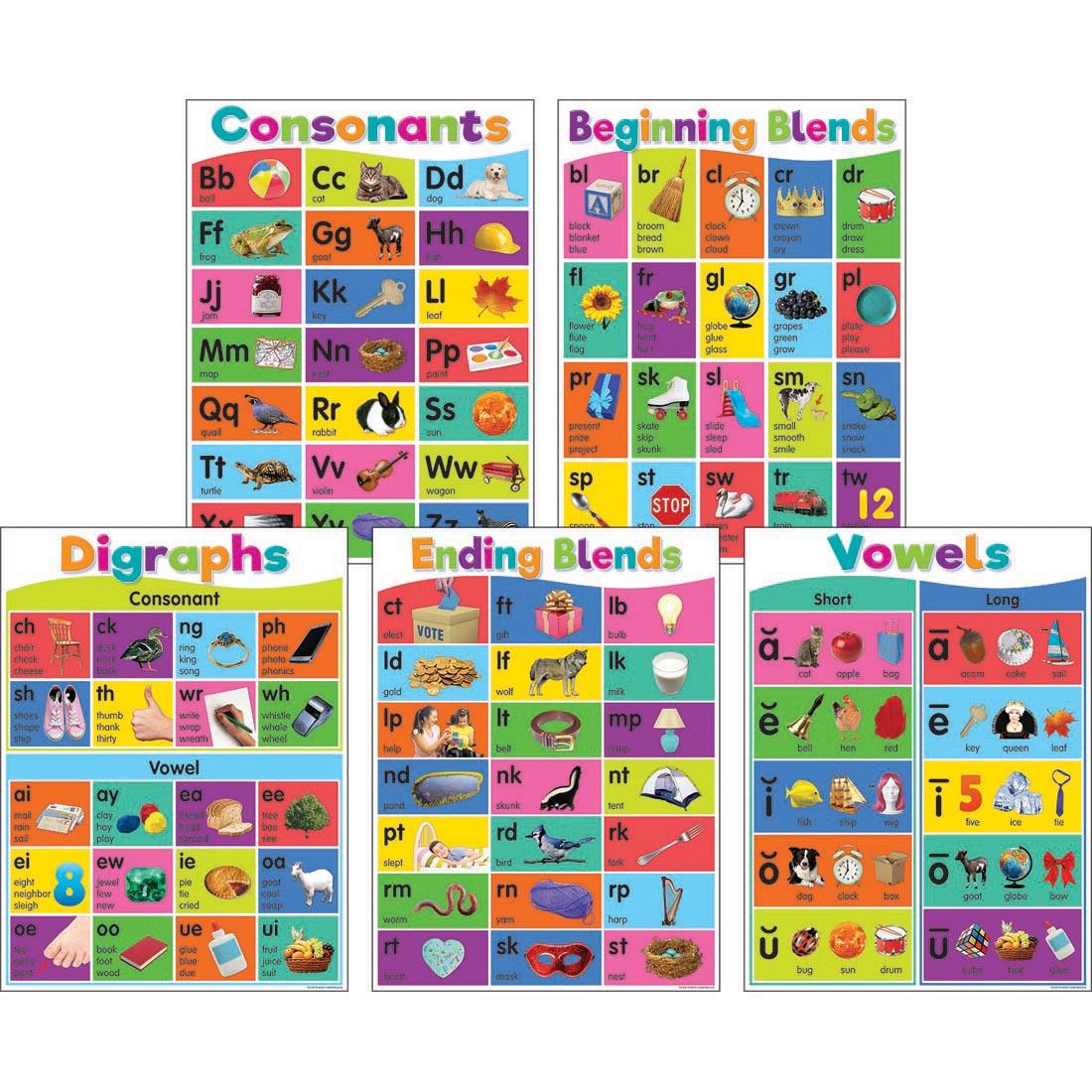 Colorful Phonics Bulletin Board Set