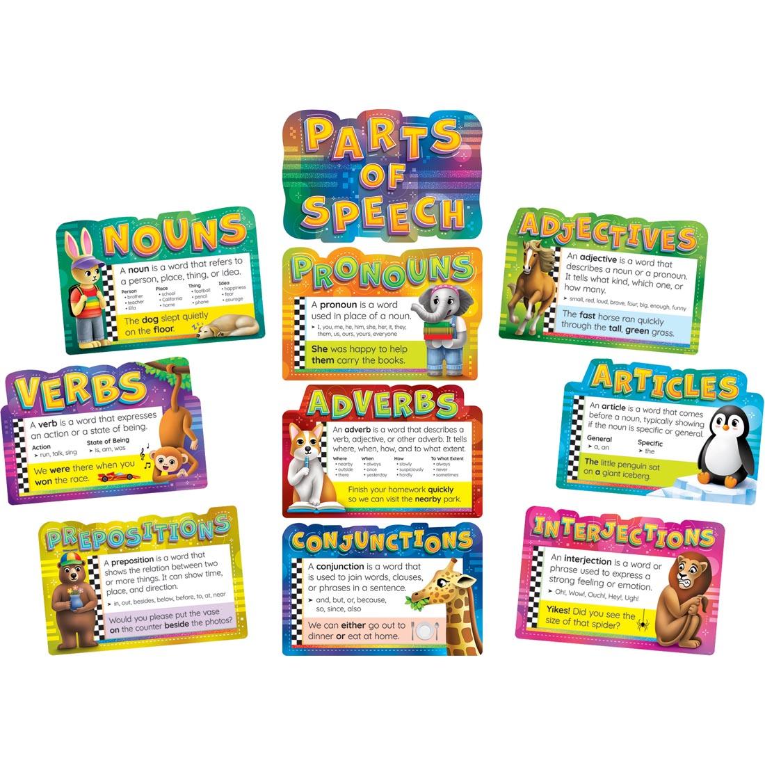 Parts of Speech Bulletin Board Set By Teacher Created Resources