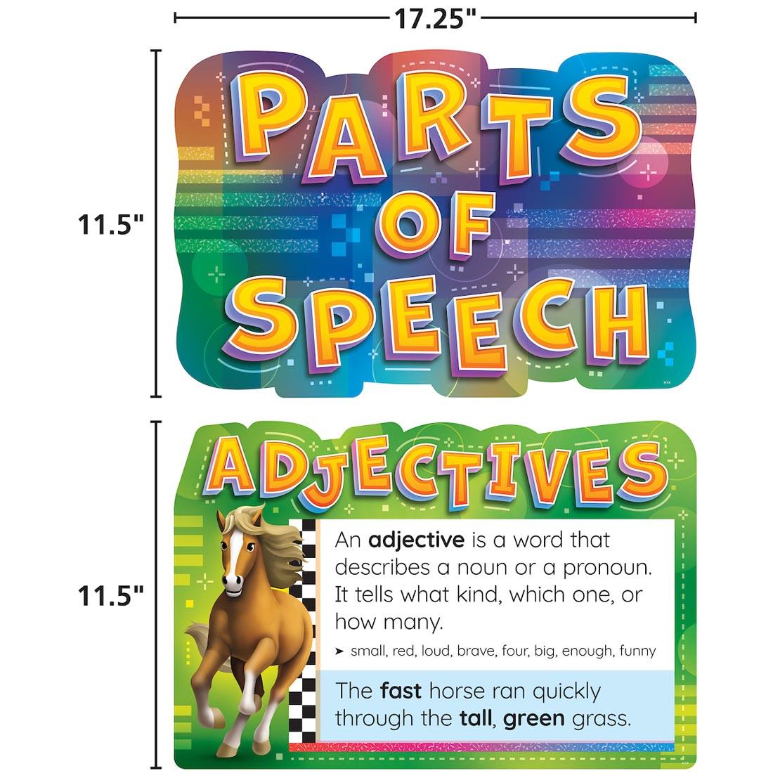 2 pieces from the Parts of Speech Bulletin Board Set By Teacher Created Resources labeled with measurements 17.25" and 11.5"