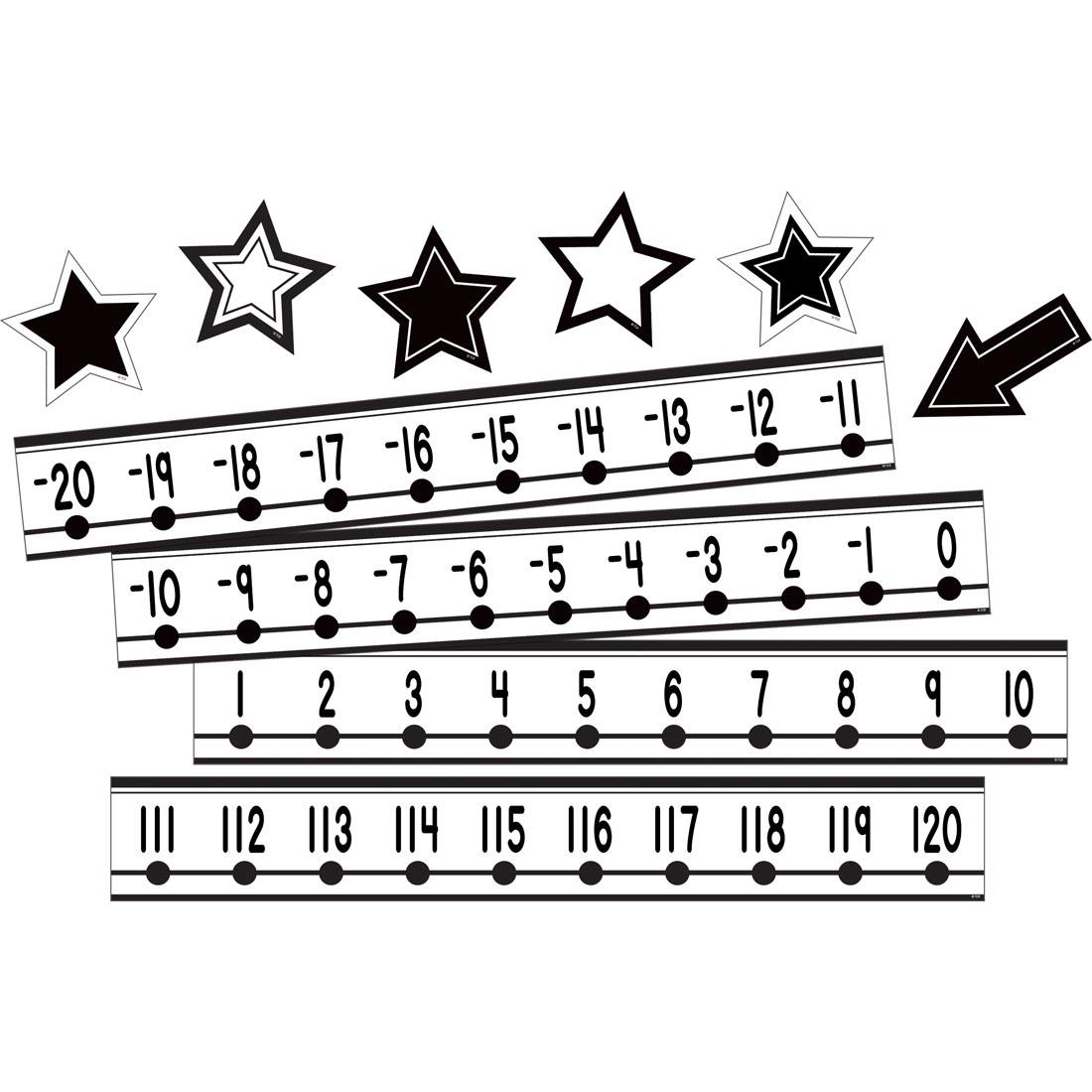Black and White Number Line -20 to 120 Mini Bulletin Board Set By Teacher Created Resources