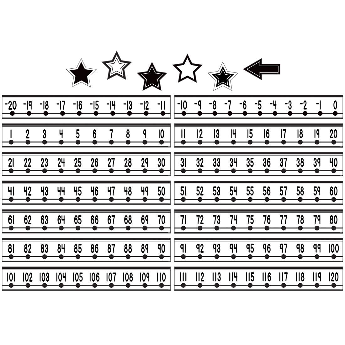 complete contents of Black and White Number Line -20 to 120 Mini Bulletin Board Set By Teacher Created Resources