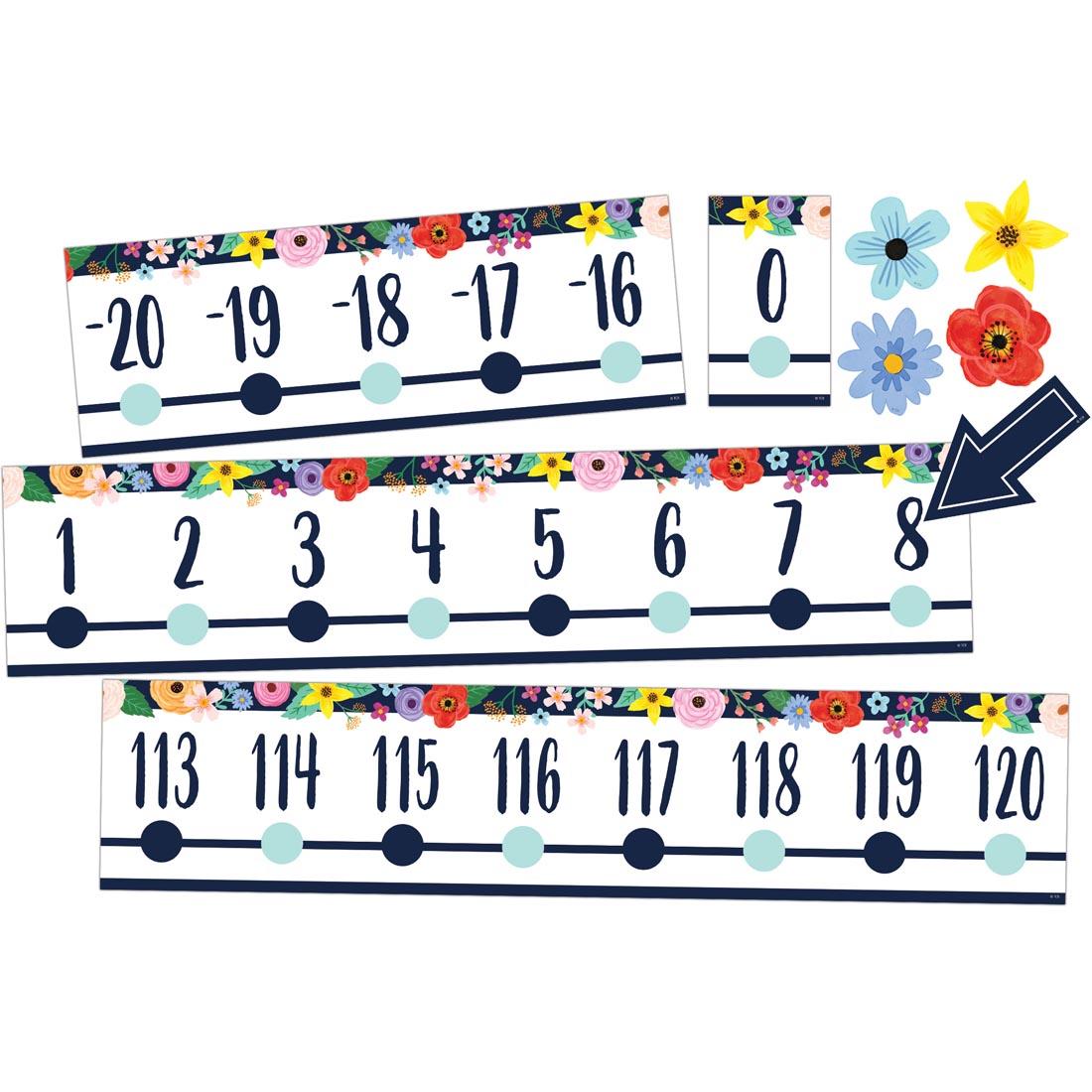 pieces of the Number Line -20 to 120 Bulletin Board Set from the Wildflowers collection by Teacher Created Resources
