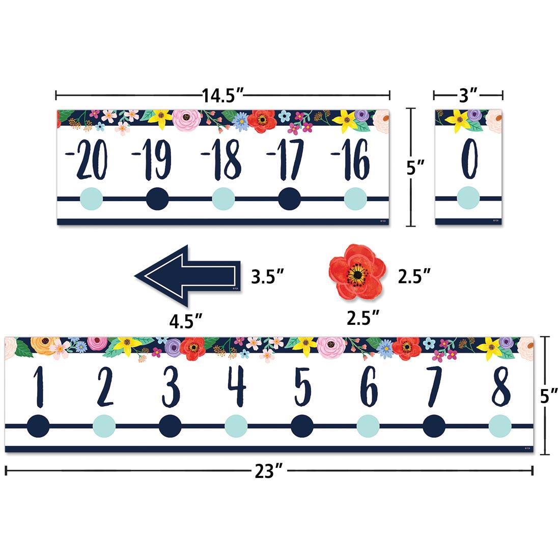 5 pieces of the Number Line -20 to 120 Bulletin Board Set from the Wildflowers collection by Teacher Created Resources labeled with their measurements