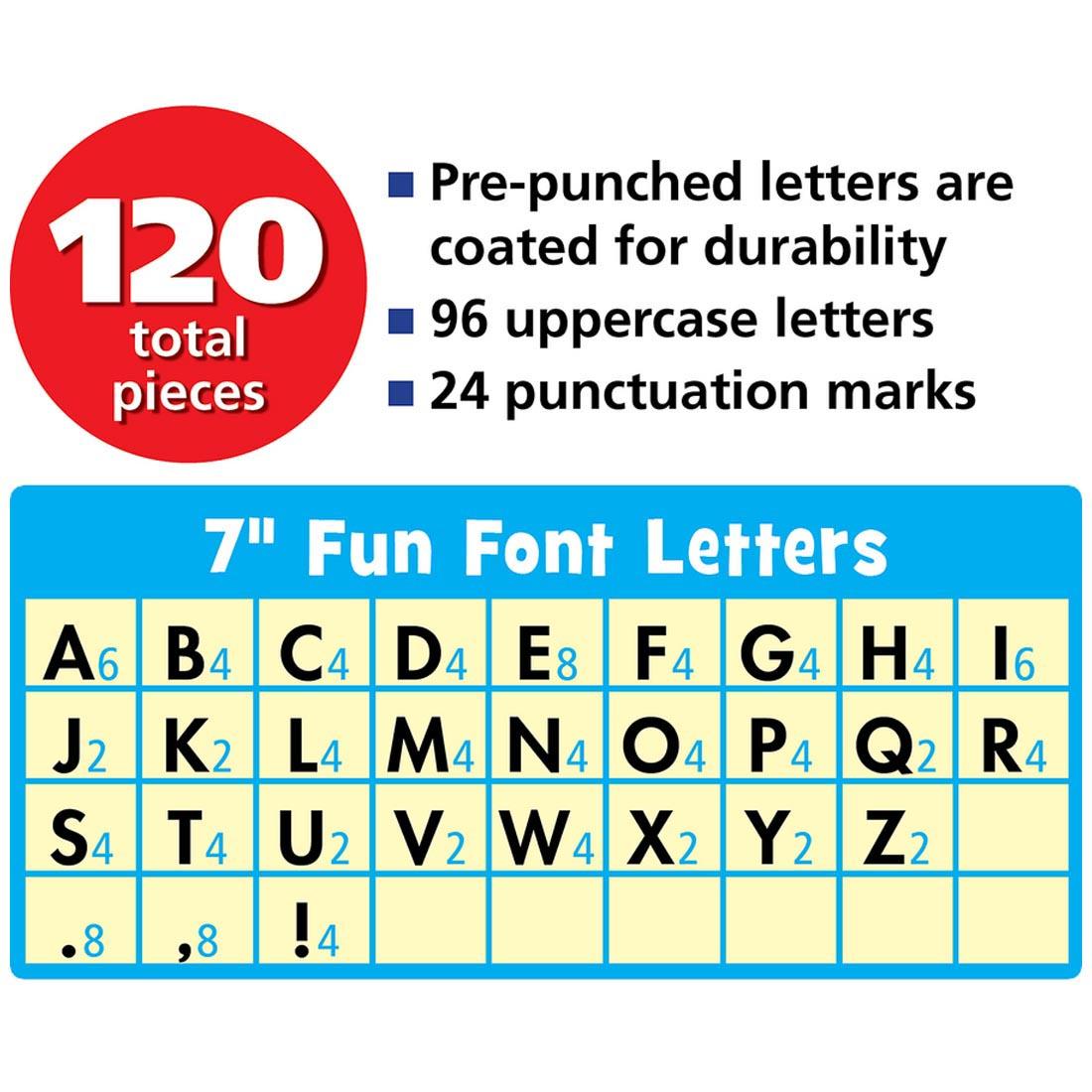 piece count of the Fun Font 7" Letters from the Everyone Is Welcome collection by Teacher Created Resources