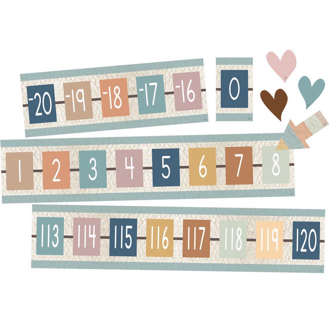 Number Line Bulletin Board Set from the Everyone is Welcome collection by Teacher Created Resources