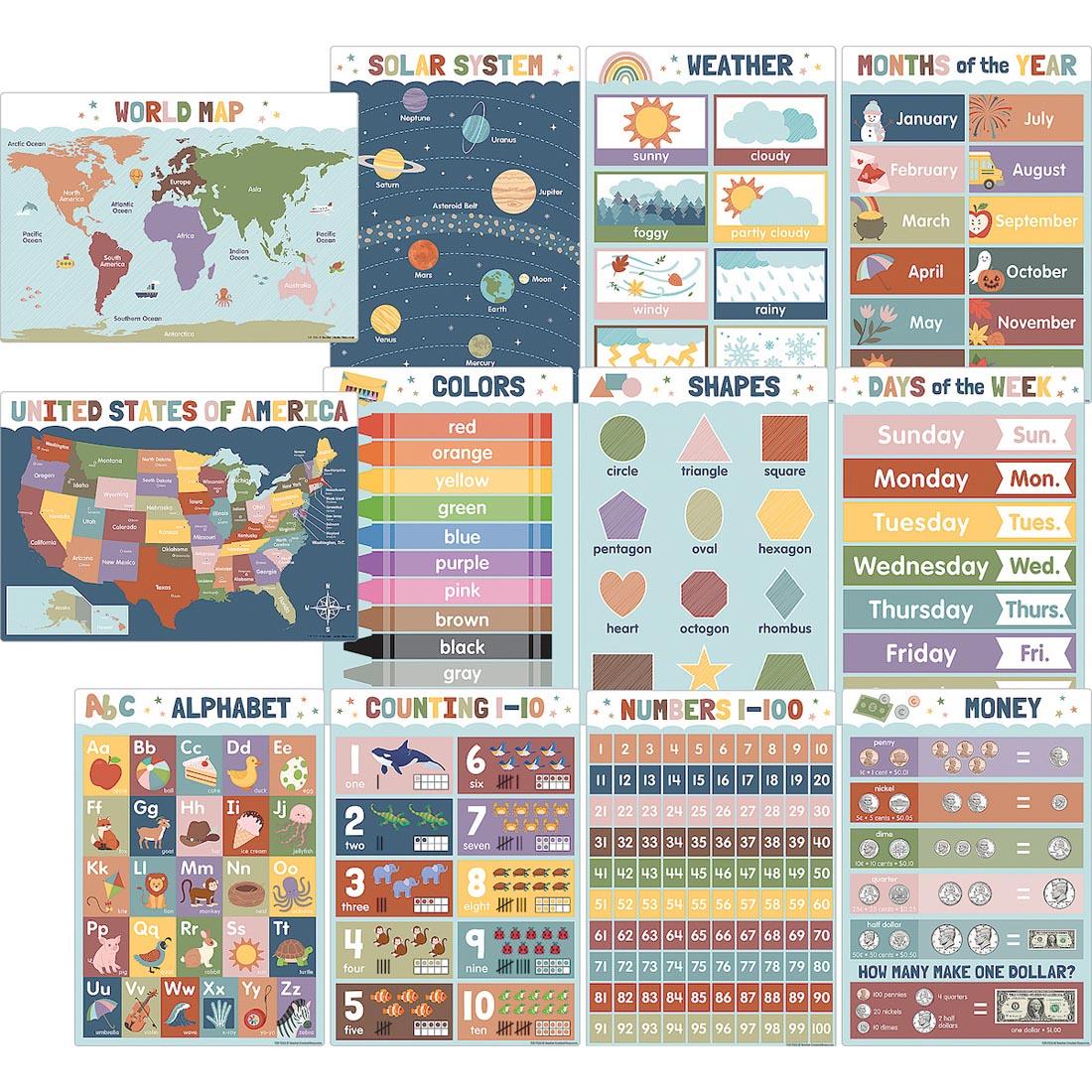 Earth Tones Early Learning Small Poster Pack By Teacher Created Resources