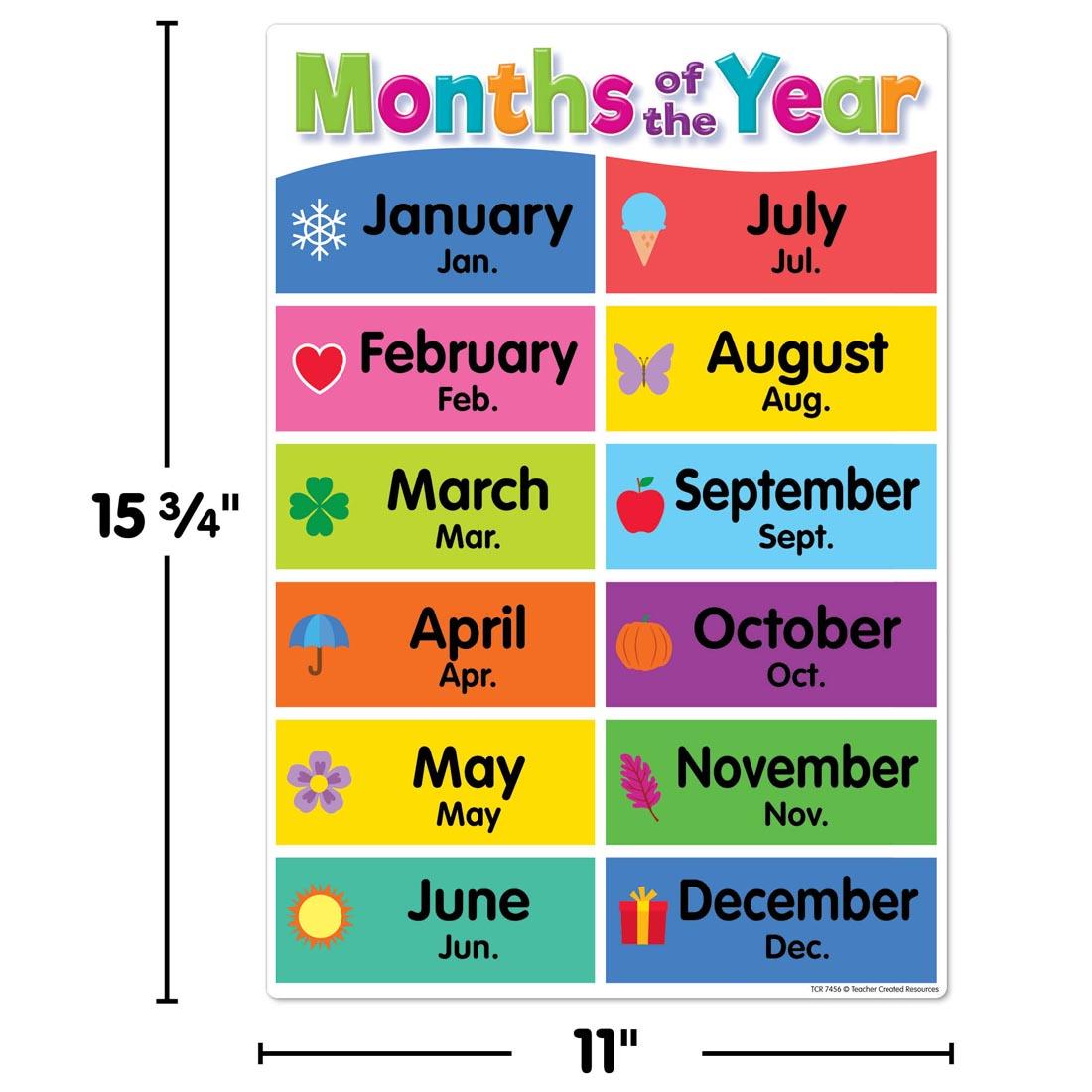 poster from the Early Learning Small Poster Pack from the Colorful collection by Teacher Created Resources labeled with measurements 15-3/4" and 11"
