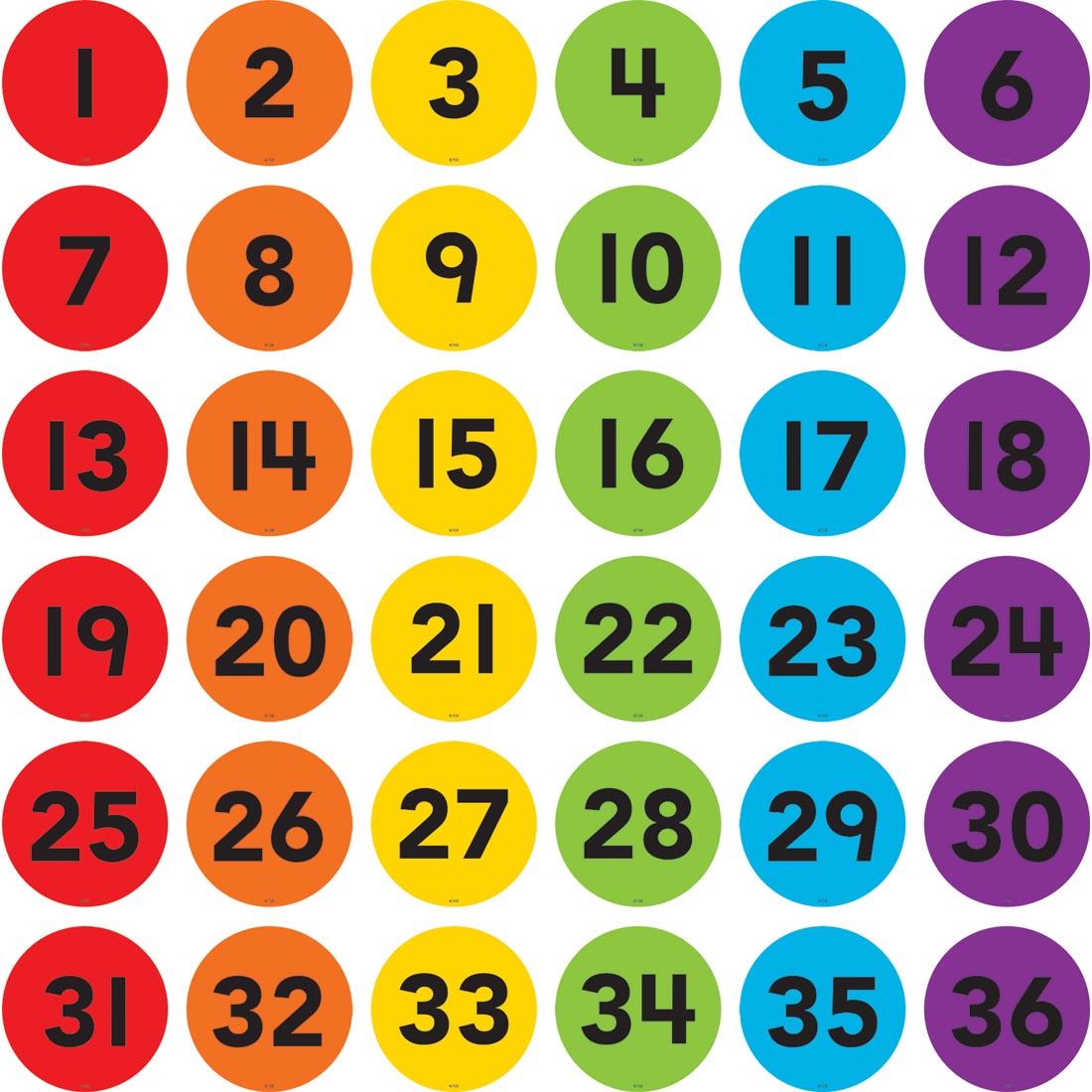 4" Numbers 1-36 Spot On Floor Markers by Teacher Created Resources