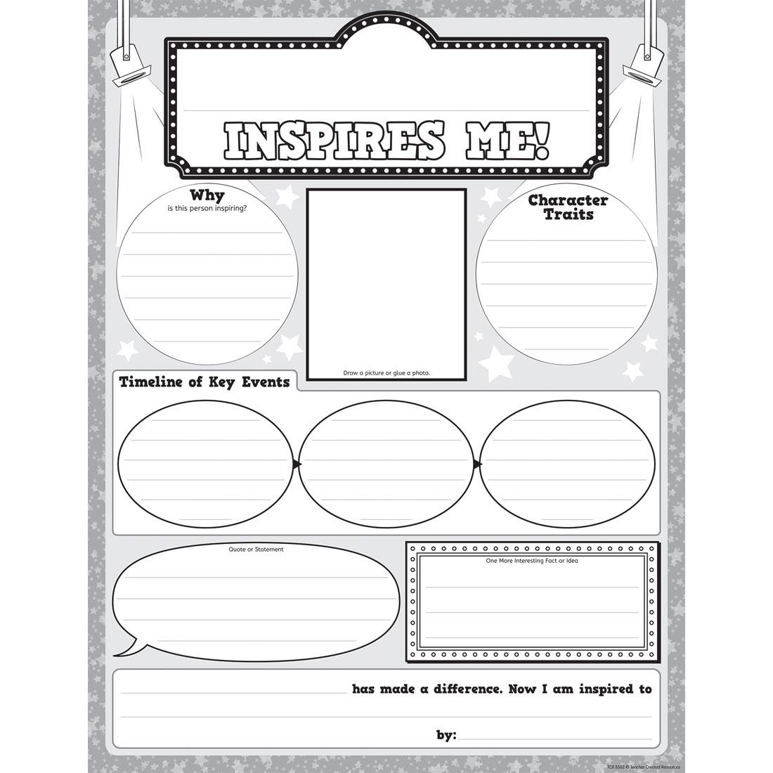 Who Inspires Me? Poster By Teacher Created Resources