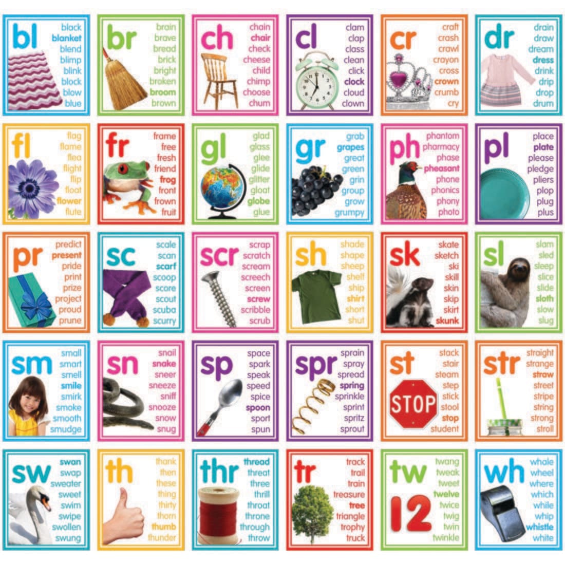 Colorful Photo Cards Digraphs and Blends Bulletin Board Set