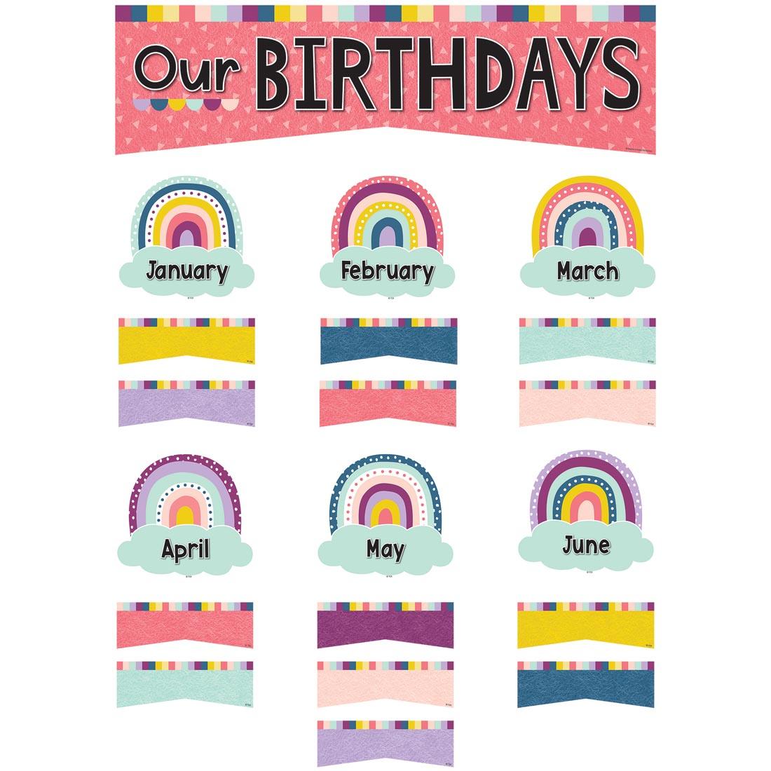 Our Birthdays Mini Bulletin Board Set from the Oh Happy Day collection by Teacher Created Resources