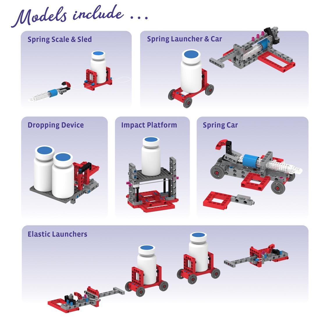 6 images of the Forces, Motion & Energy Kit plus text Models include spring scale & sled; spring launcher & car; dropping device; impact platform; spring car; elastic launchers