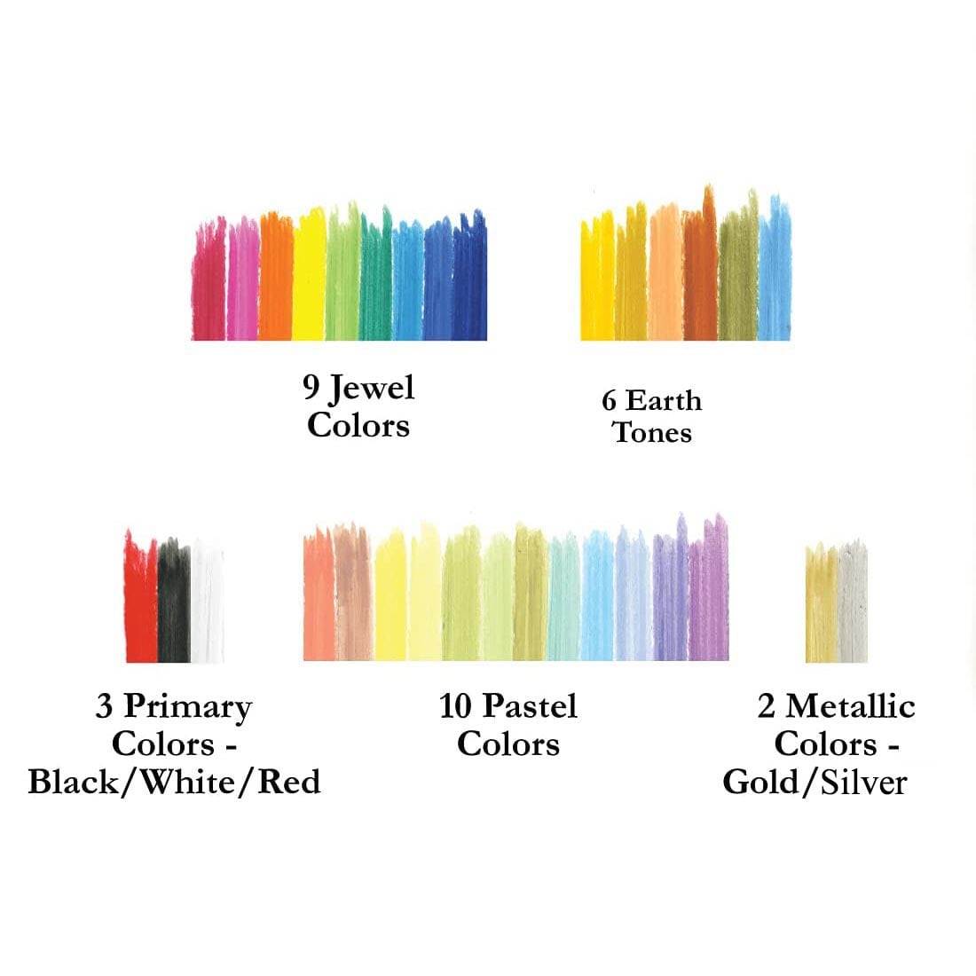 colors from the Kwik Stix Solid Tempera Paint 30-Color Set labeled 9 Jewel Colors; 6 Earth Tones; 3 Primary Colors-Black/White/Red; 10 Pastel Colors; 2 Metallic Colors-Gold/Silver