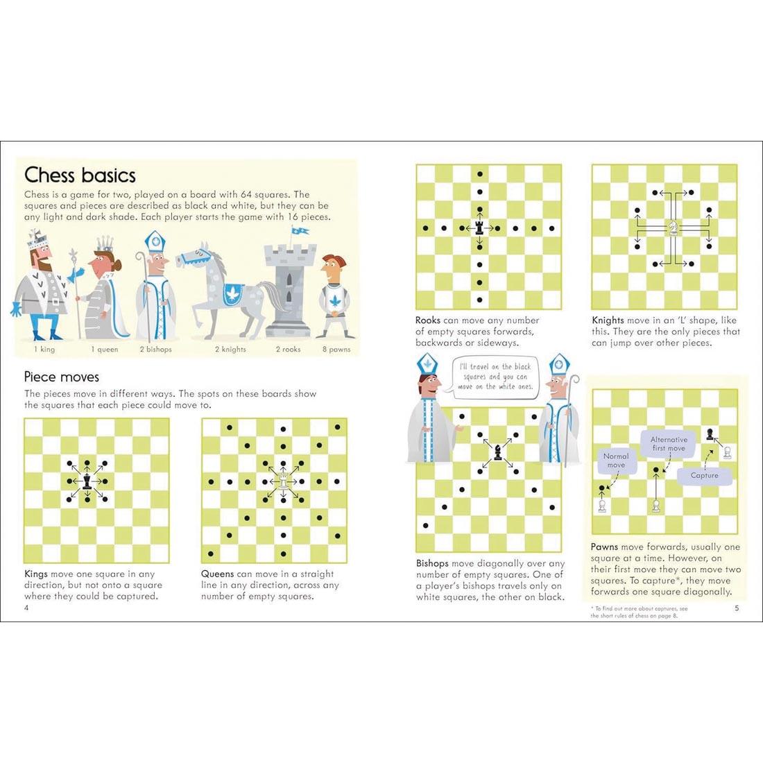 2 pages from The Usborne Chess Book