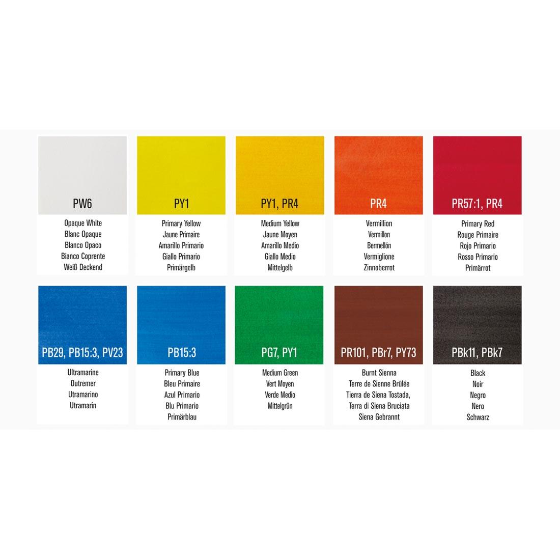 color swatches for Winsor & Newton Gouache 10-Color Set labeled with their colors in different languages