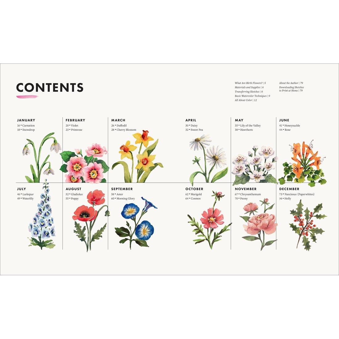 2 pages from the Birth Flowers in Watercolor Book