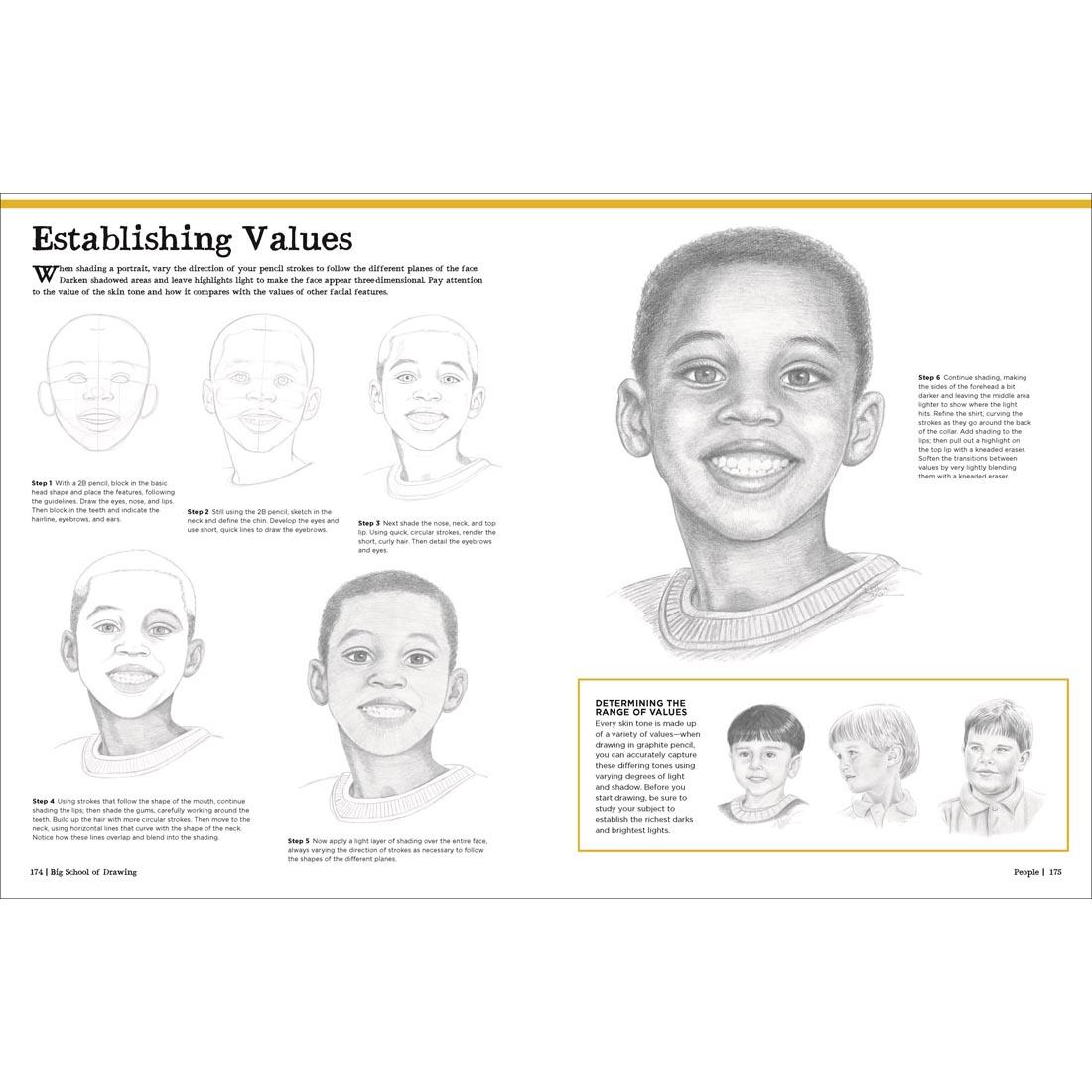 2 pages from the Big School Of Drawing Book