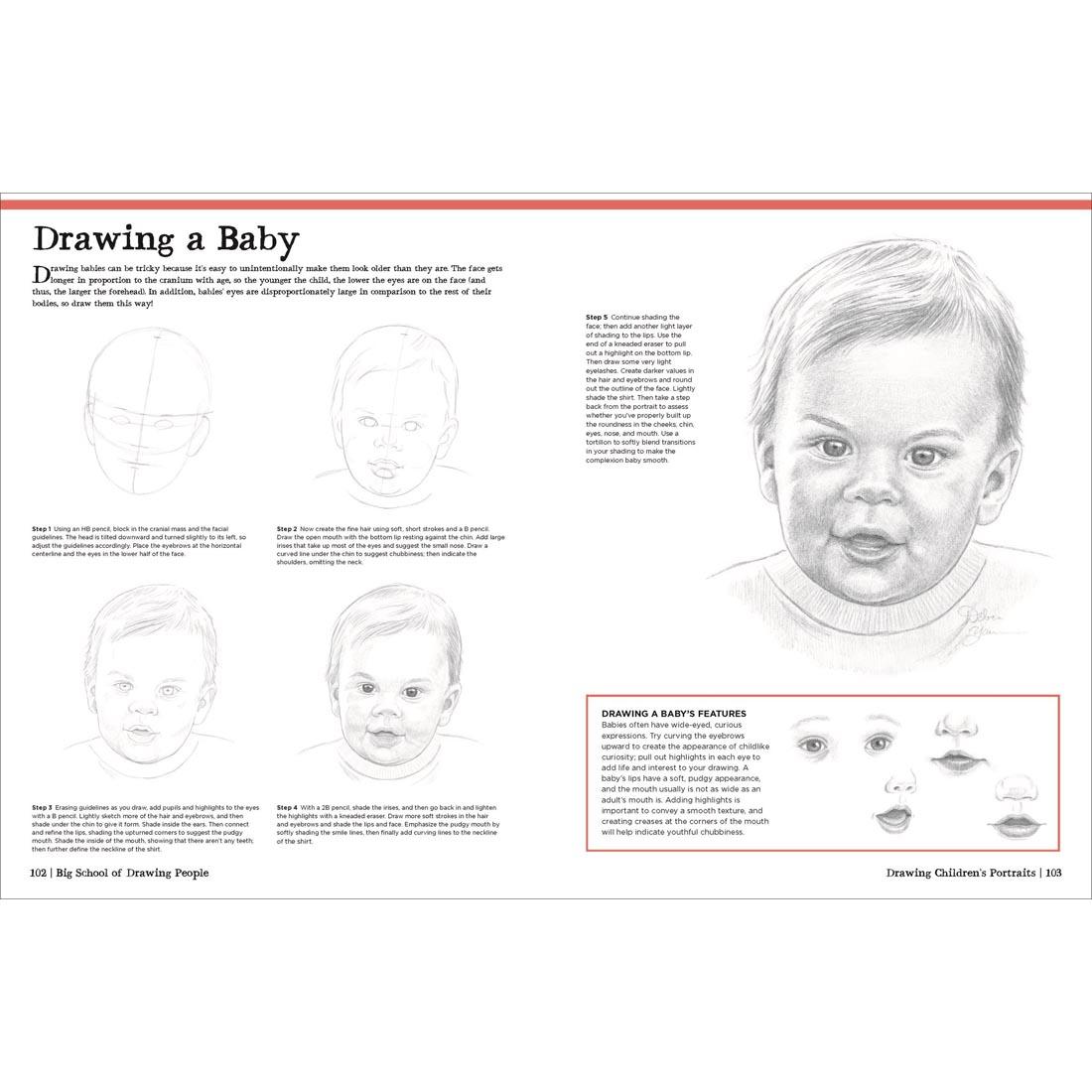 2 pages from the Big School of Drawing People Book
